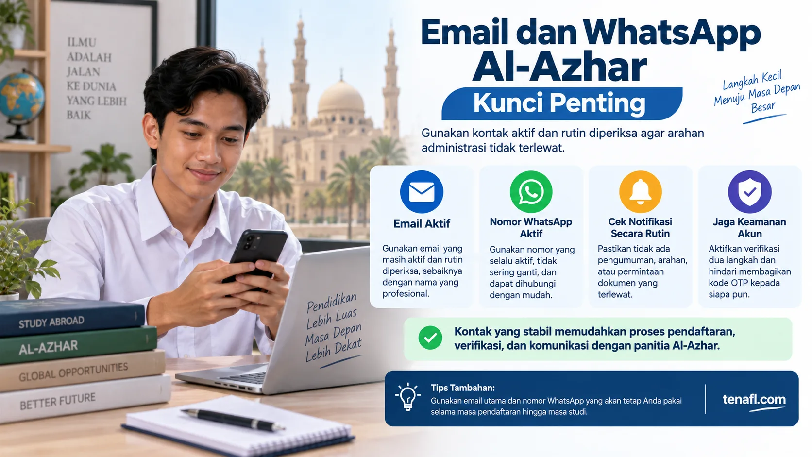 Panduan memilih email dan WhatsApp aktif untuk pendaftaran Al-Azhar agar arahan administrasi tidak terlewat