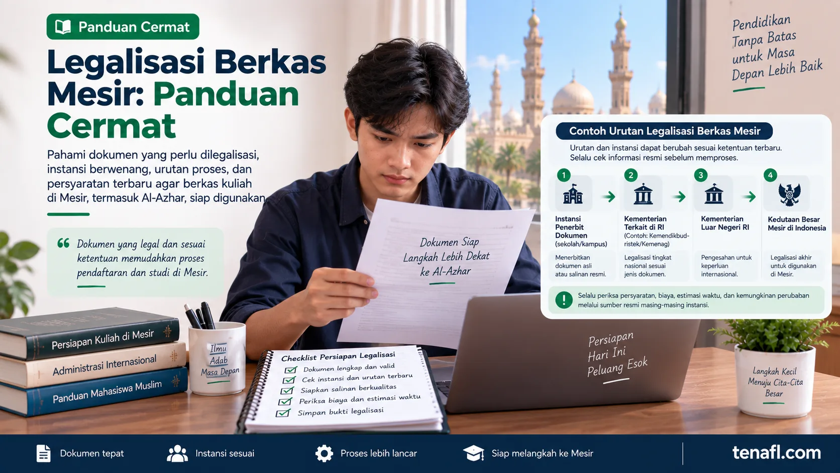 Ilustrasi panduan legalisasi berkas Mesir dengan pemeriksaan dokumen, instansi berwenang, urutan pengesahan, dan verifikasi persyaratan terbaru