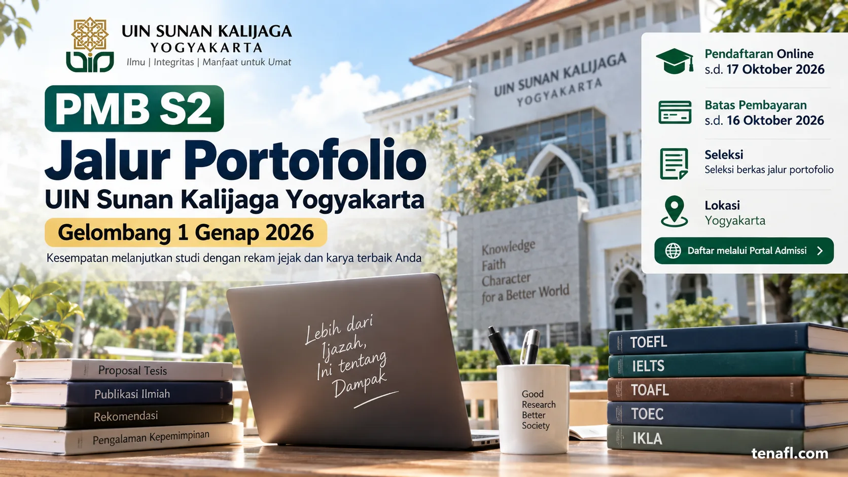 Ilustrasi persiapan dokumen portofolio S2 UIN Sunan Kalijaga meliputi proposal tesis, publikasi, rekomendasi, kepemimpinan, dan sertifikat bahasa